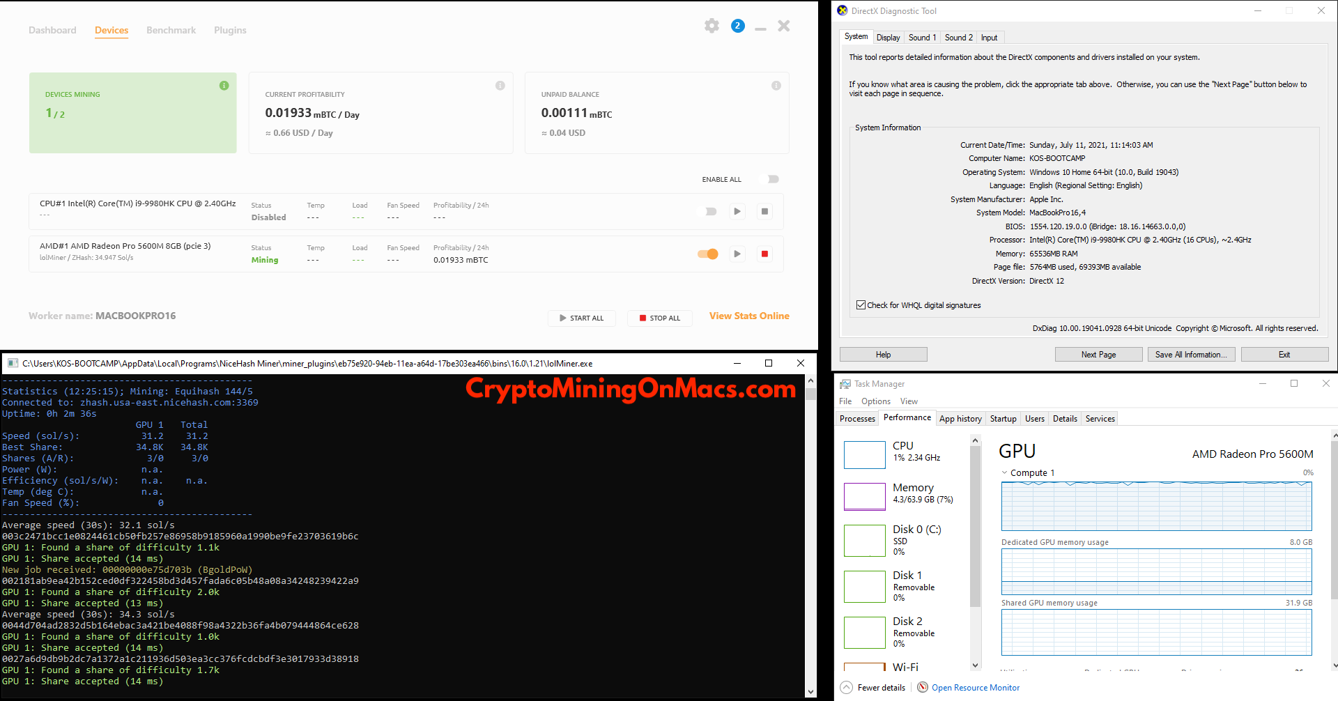 Macbook Pro 16 5600m Nicehash Lolminer Zhash