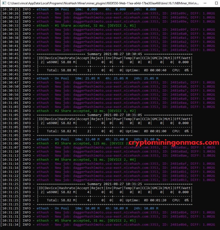 Amd Radeon Pro W6900x Nrbminer Daggerhashimoto