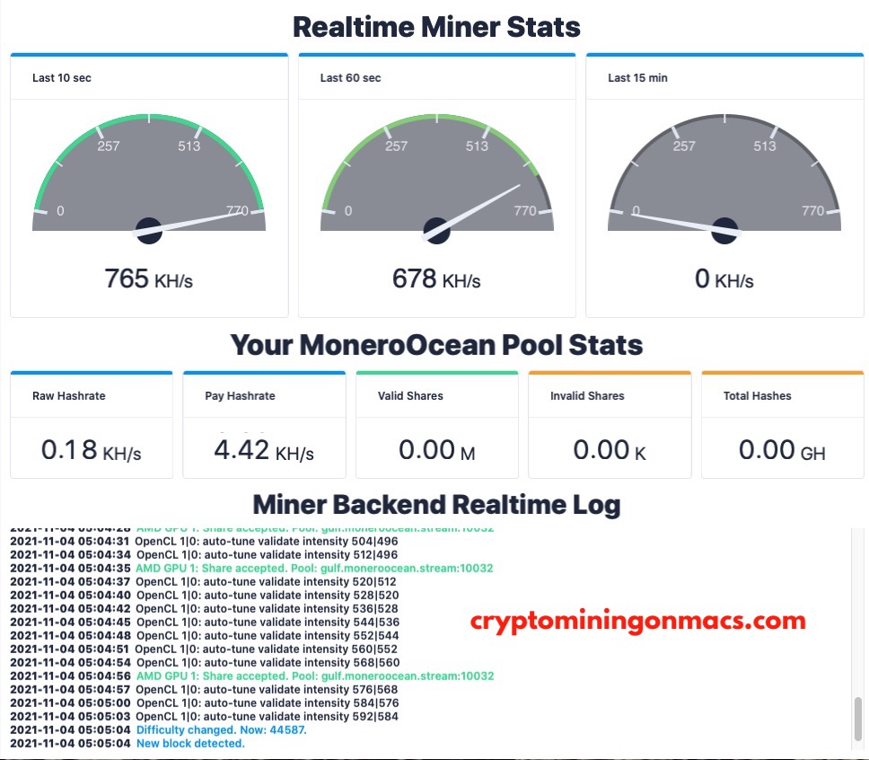 Macgpuminer Amd Radeon Pro 5600m 8gb Macos Crypto