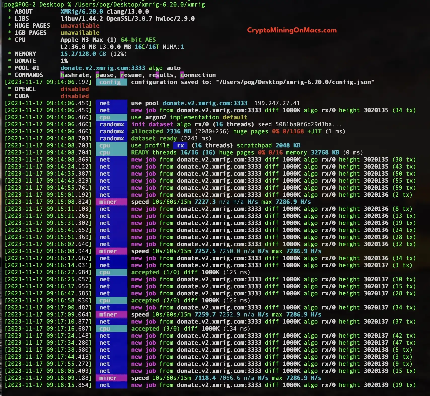 Xmrig Macbook Pro M3 Max 16 Cores 128ram